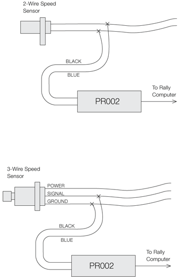Wiring info for Monit PR002 speed sensor interface